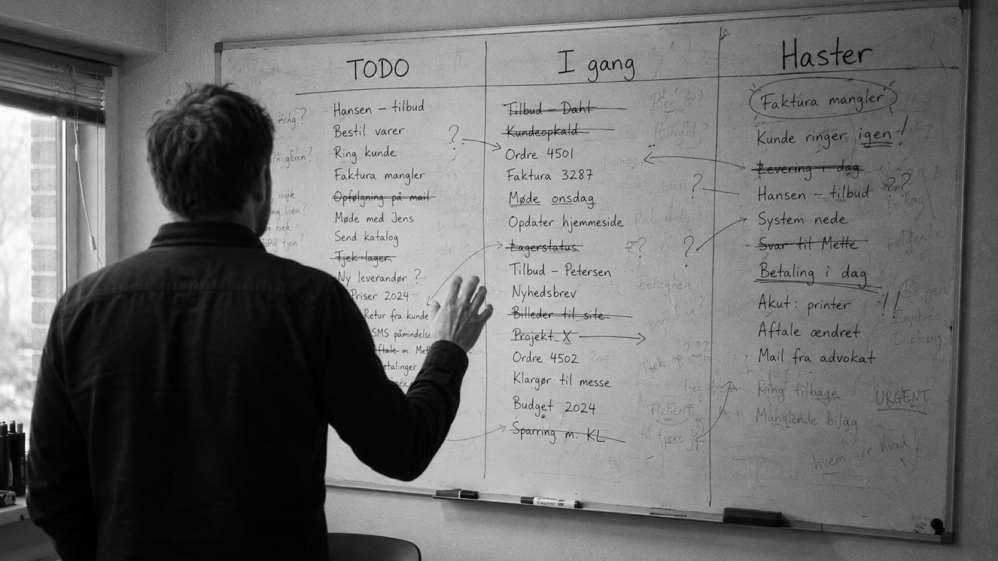 Whiteboard overfyldt med to-do-lister og hastesager